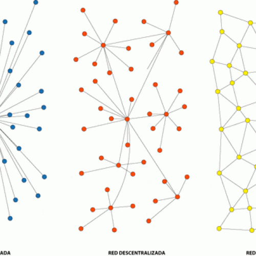 Redes, conflicto y poder en la revolución tecnológica